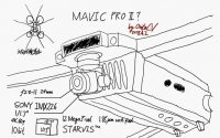 Nové pověsti o bájném Mavic Pro 2